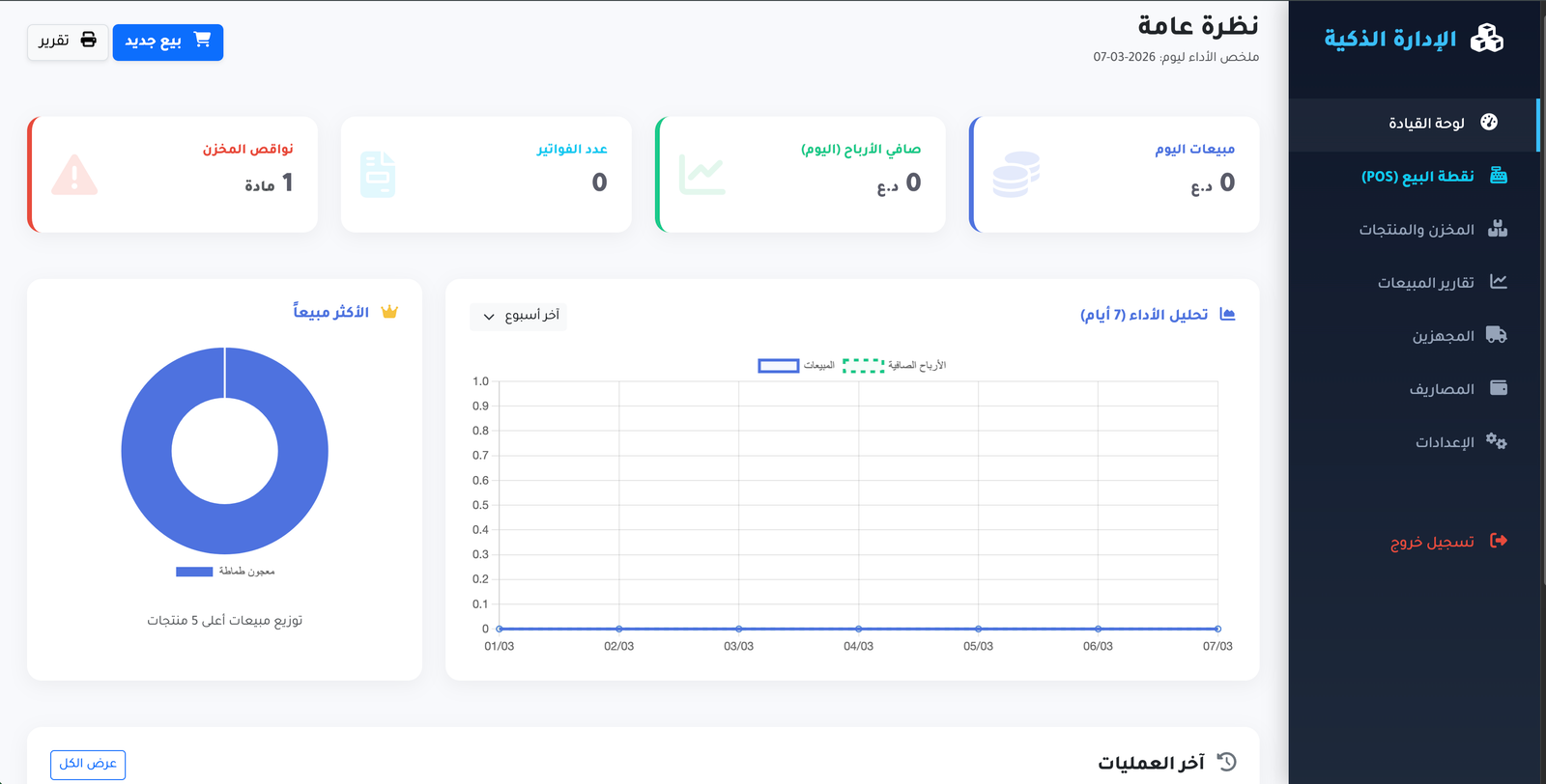 نظام الماركت الذكي المتكامل (Smart Market ERP) - نقاط بيع ومخازن